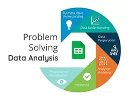 Kursus Data Analysis