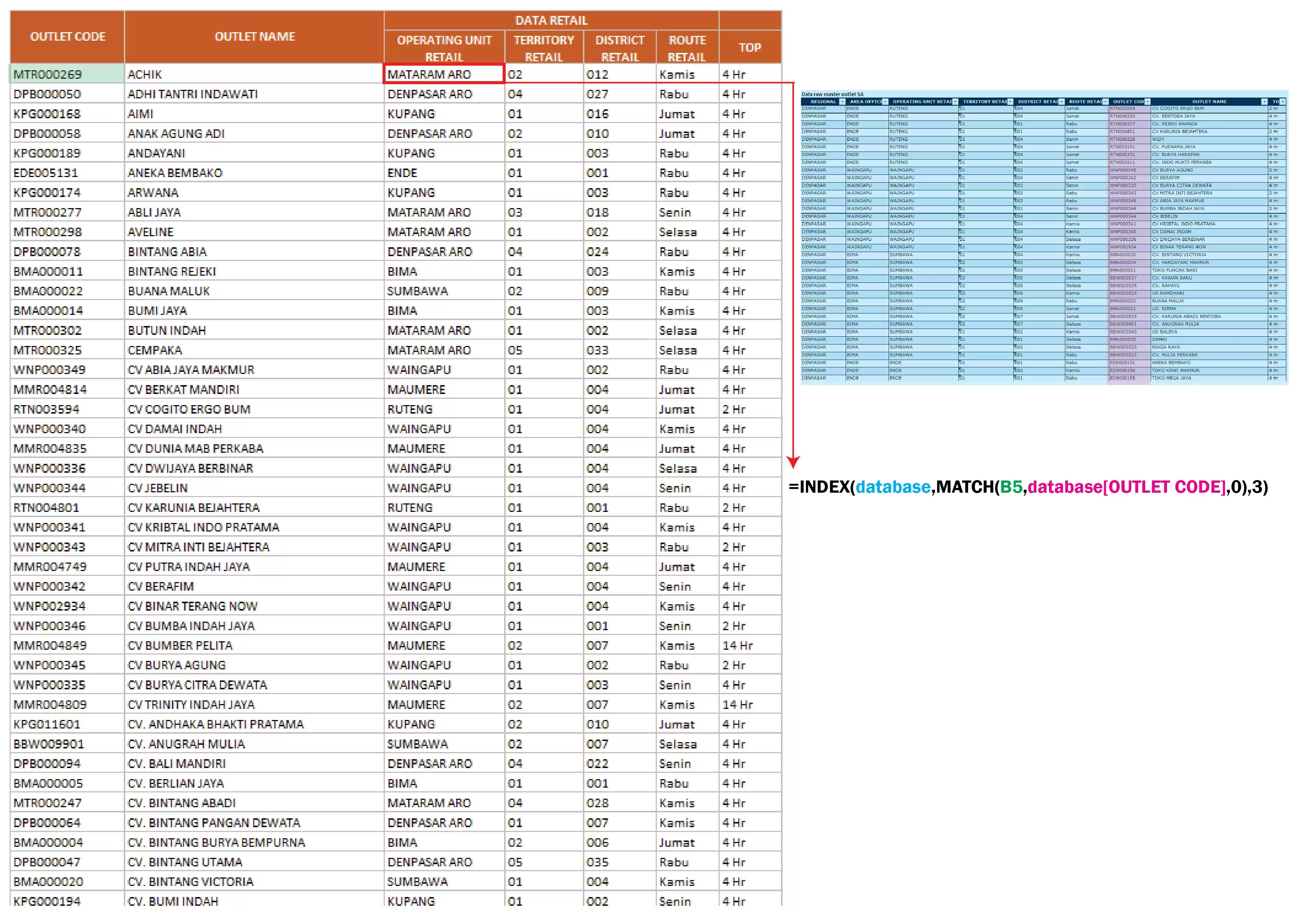 Fungsi Index & Match