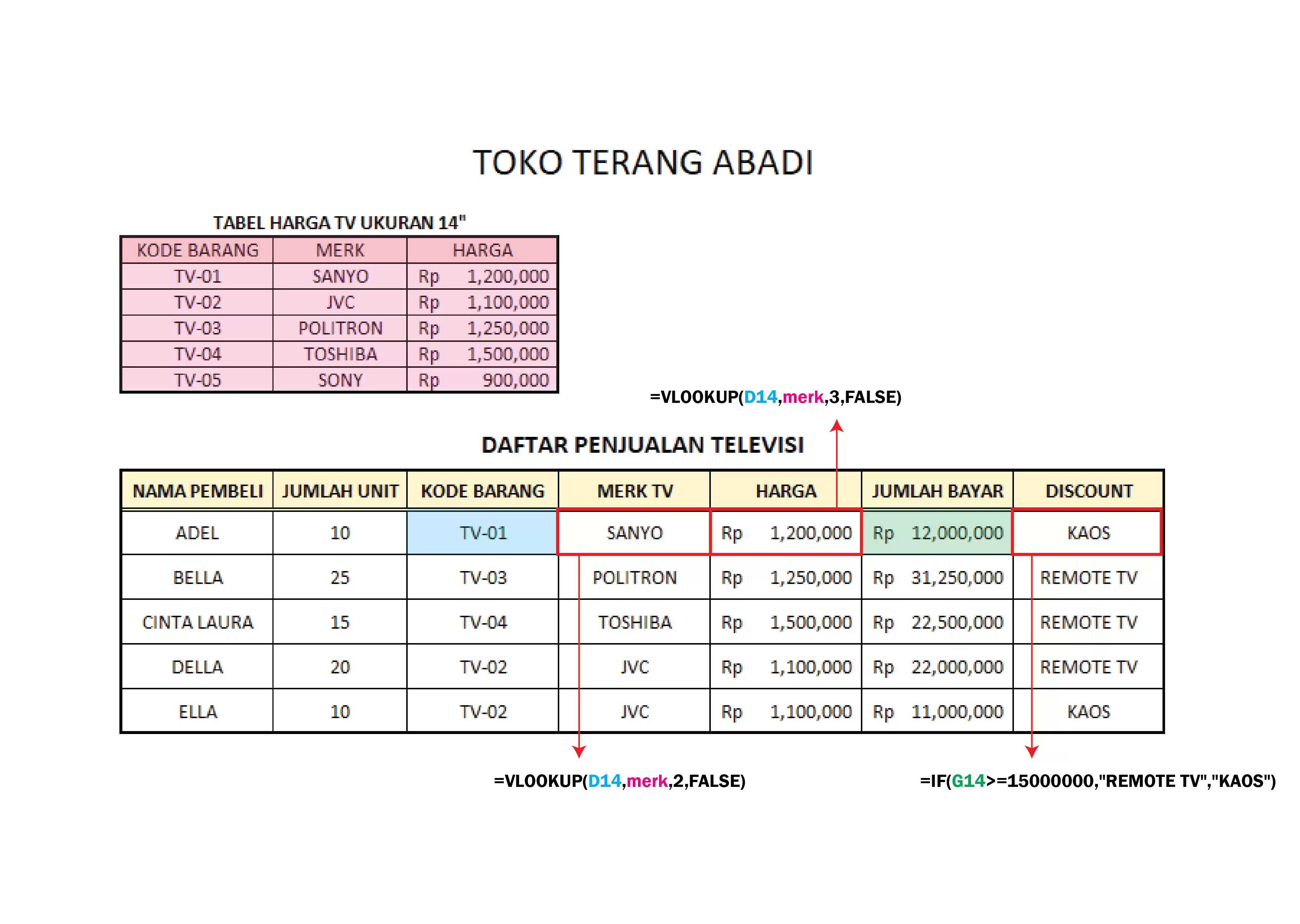 Vlookup & IF