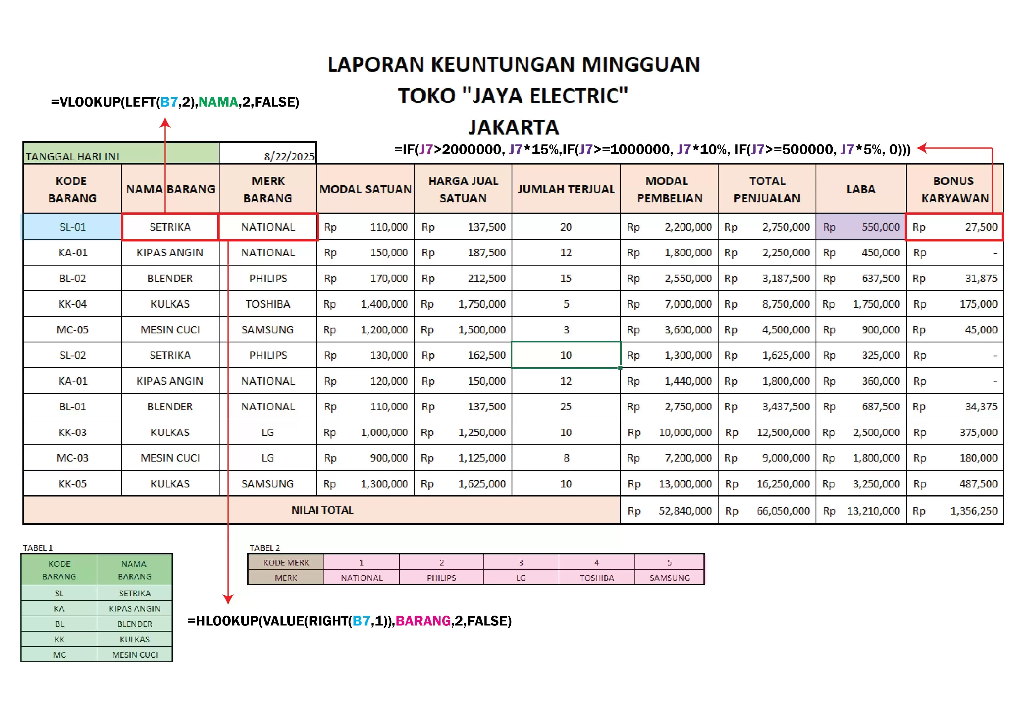 Lookup, IF & String