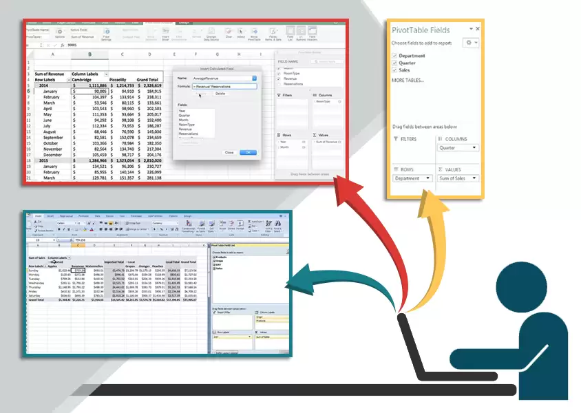 Pivot Table Pivot Table