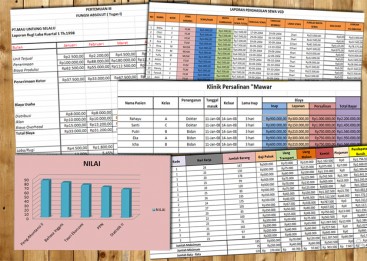 Kursus Excel di Bali, Membuat Laporan penggajian dengan Excel
