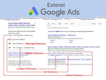 Kursus Google Ads, Extensi Google Ads